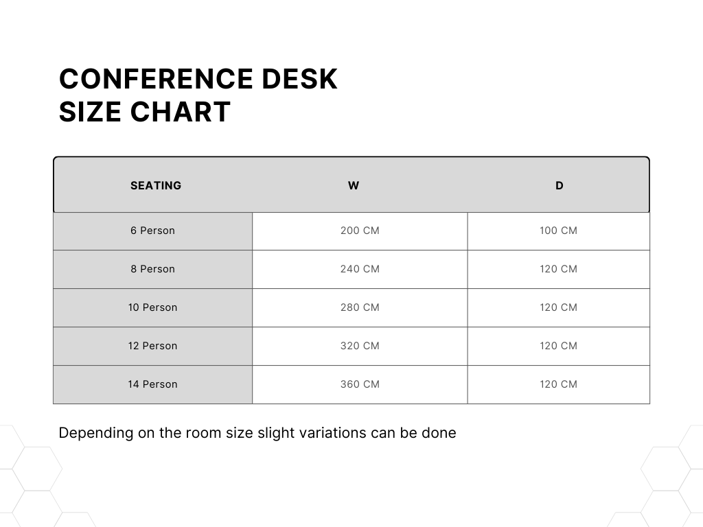 Conference Desk Size Chart